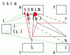 5-6-7-8